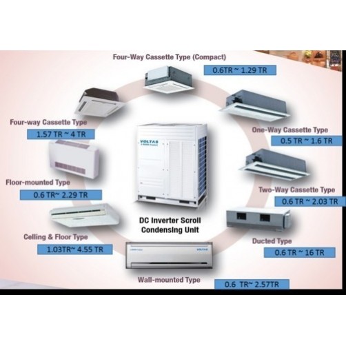 Voltas-vrf air conditioner ac system 44999 per hp